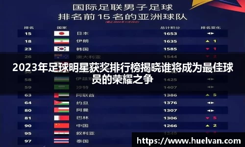 2023年足球明星获奖排行榜揭晓谁将成为最佳球员的荣耀之争