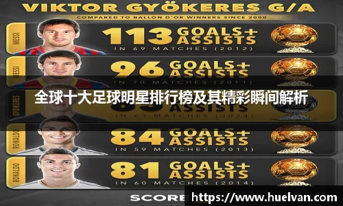 全球十大足球明星排行榜及其精彩瞬间解析